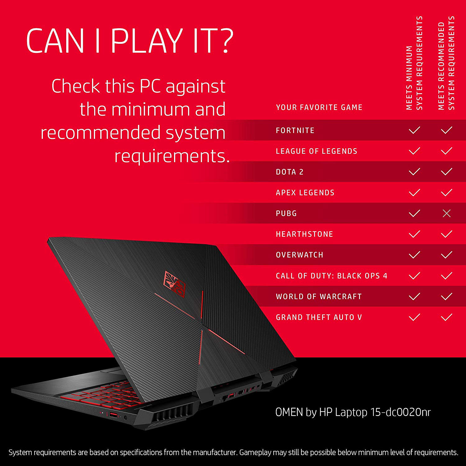 HP Omen 15" Gaming Laptop FHD IPS Intel i7-8750H GeForce GTX 1050 Ti 4 GB, 1 TB HDD, 12 GB RAM, 128 GB SSD Windows 10