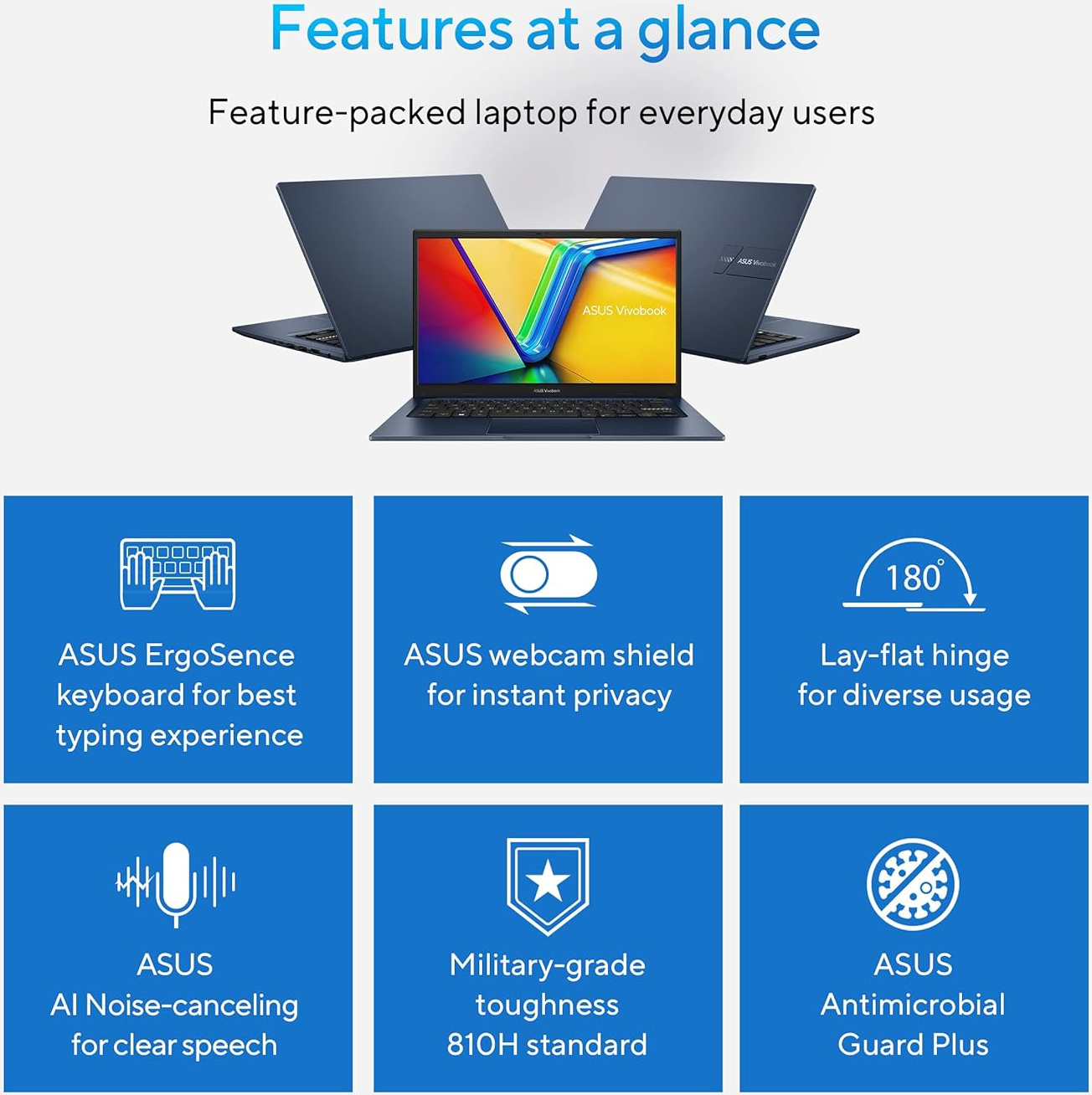 ASUS 2023 Vivobook 14 Laptop, 14” FHD (1920 x 1080) Display, Intel Core i5-1235U CPU, Intel Iris Xᵉ Graphics, 8GB RAM, 256GB SSD, Windows 11 Home, Quiet Blue, F1404ZA-AS51